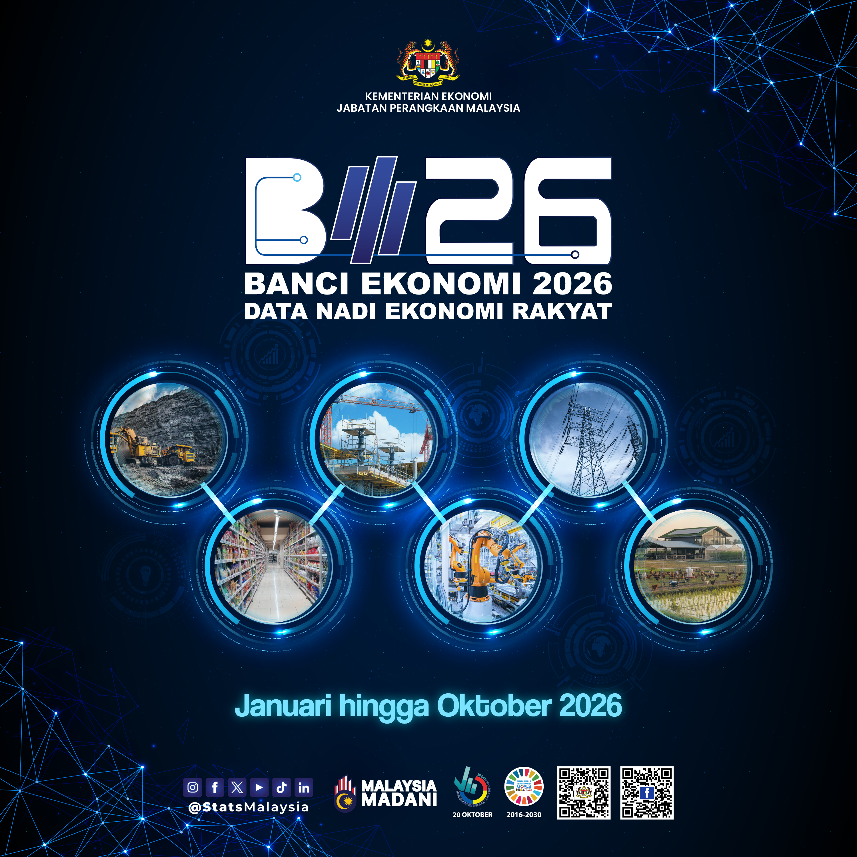 banci ekonomi 2026