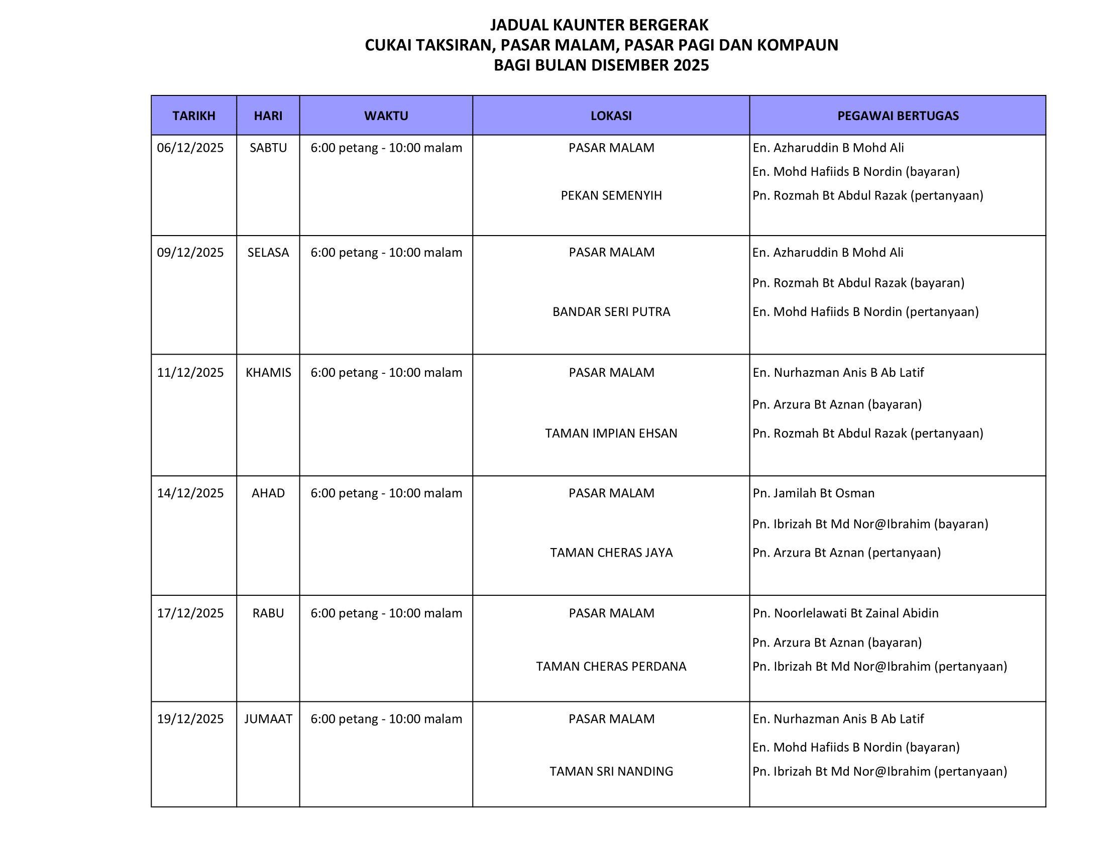 JADUAL KAUNTER BERGERAK DISEMBER 2025 1