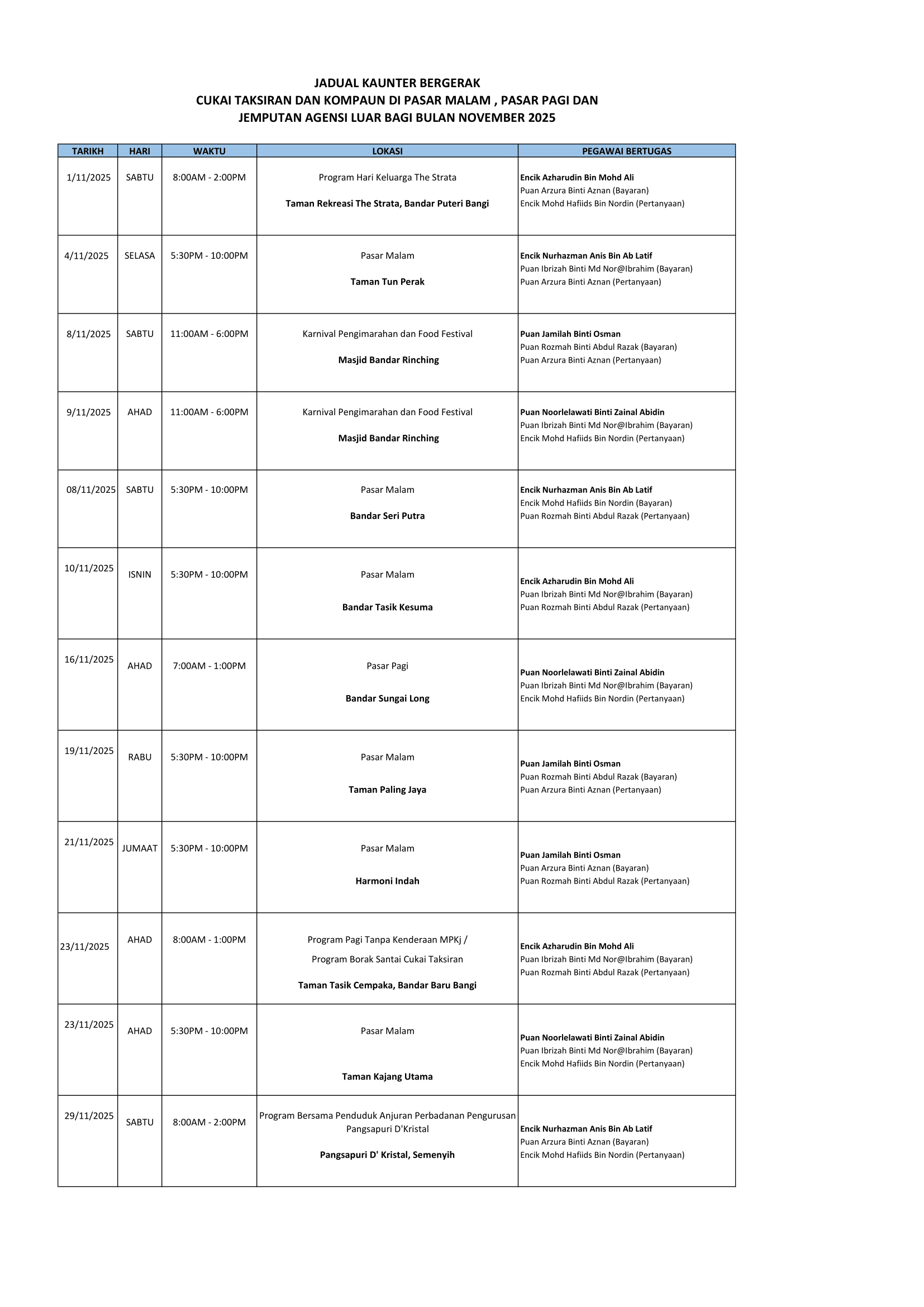 JADUAL KAUNTER BERGERAK NOVEMBER 2025 1