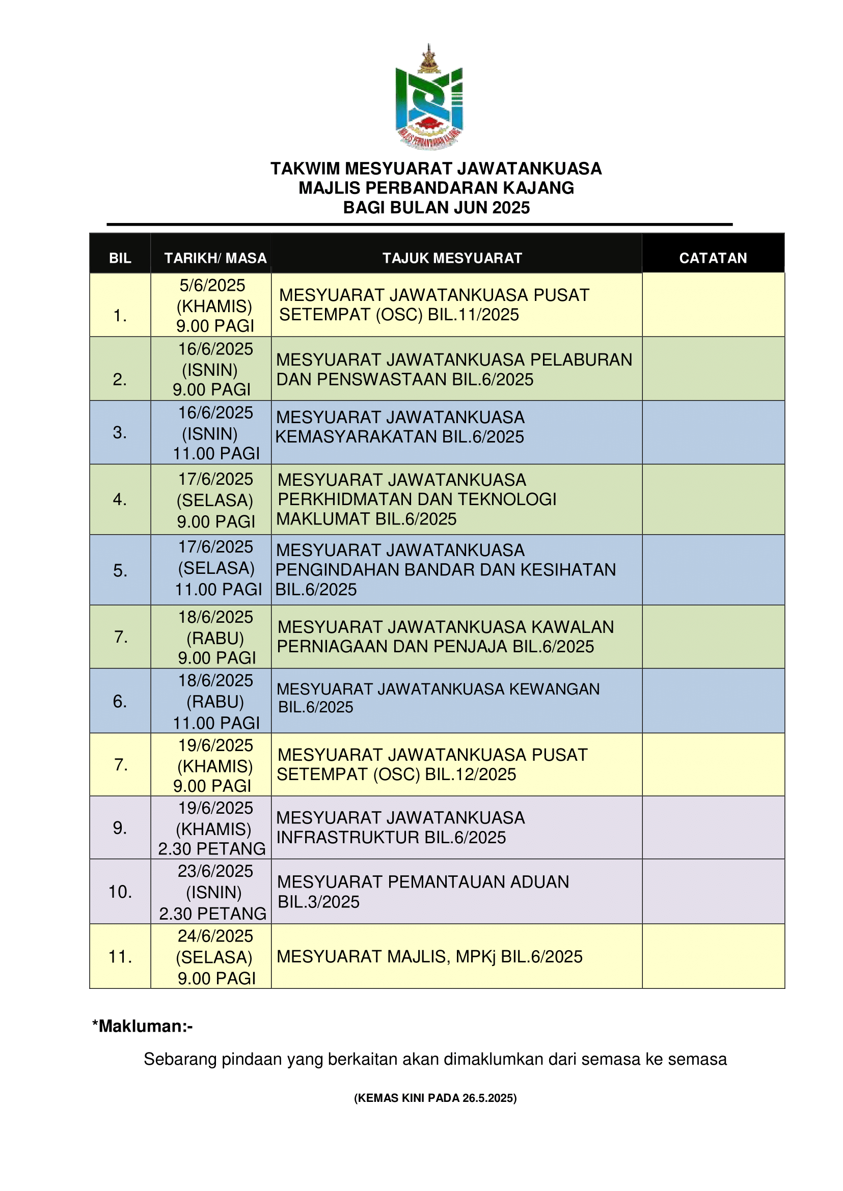 JUN Kemas Kini pada 26.5.2025