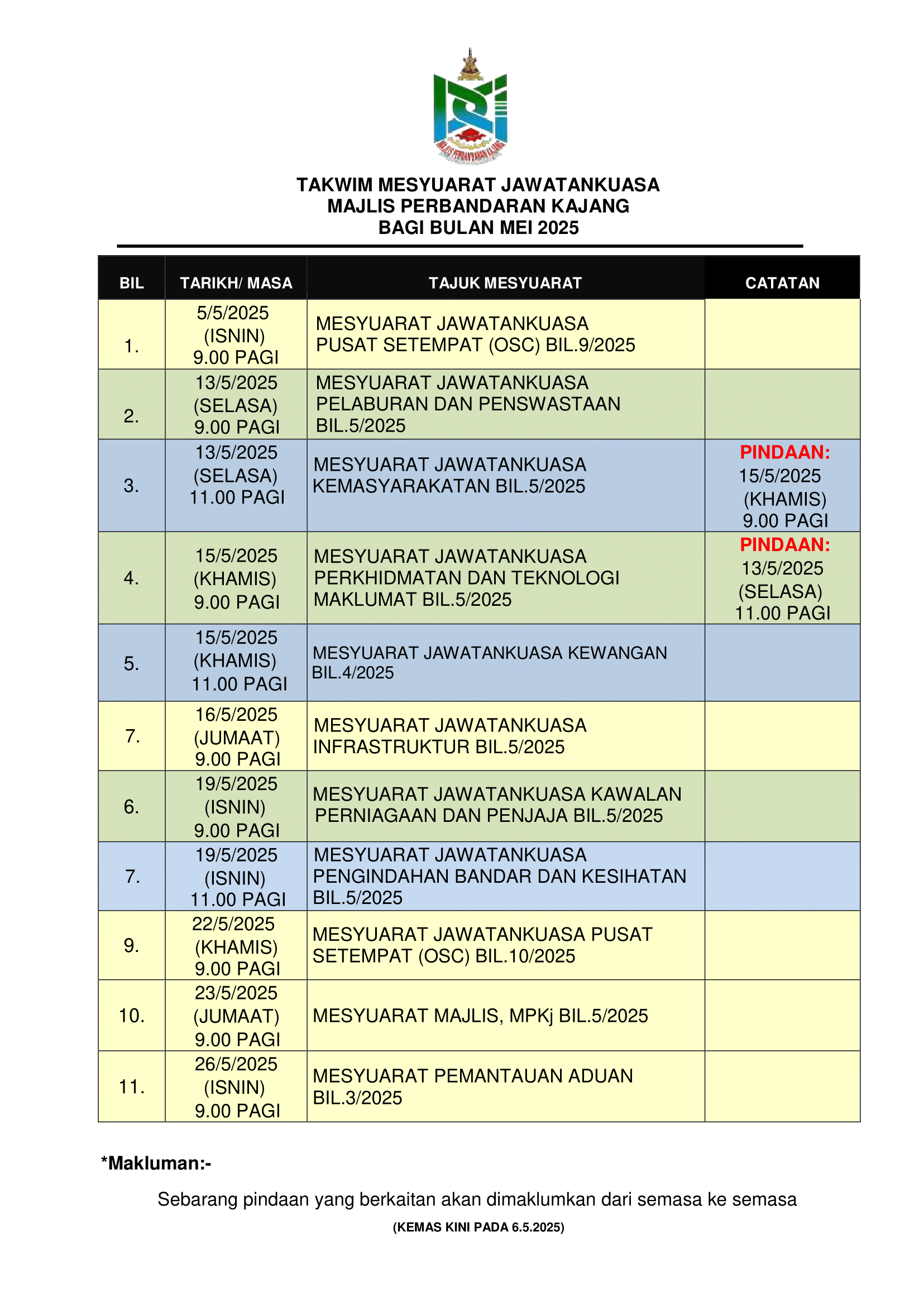 MEI kemas kini pada 6.5.2025