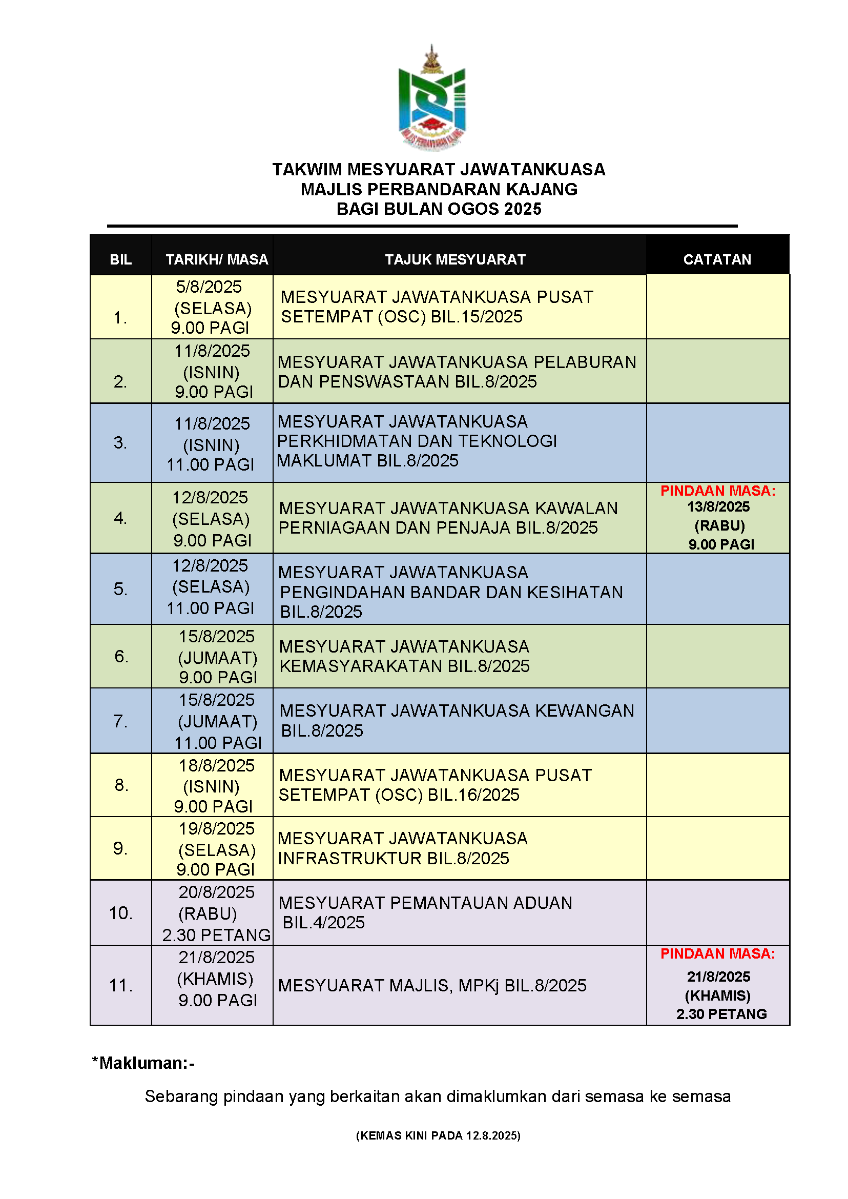 OGOS Kemas kini pada 12.8.2025