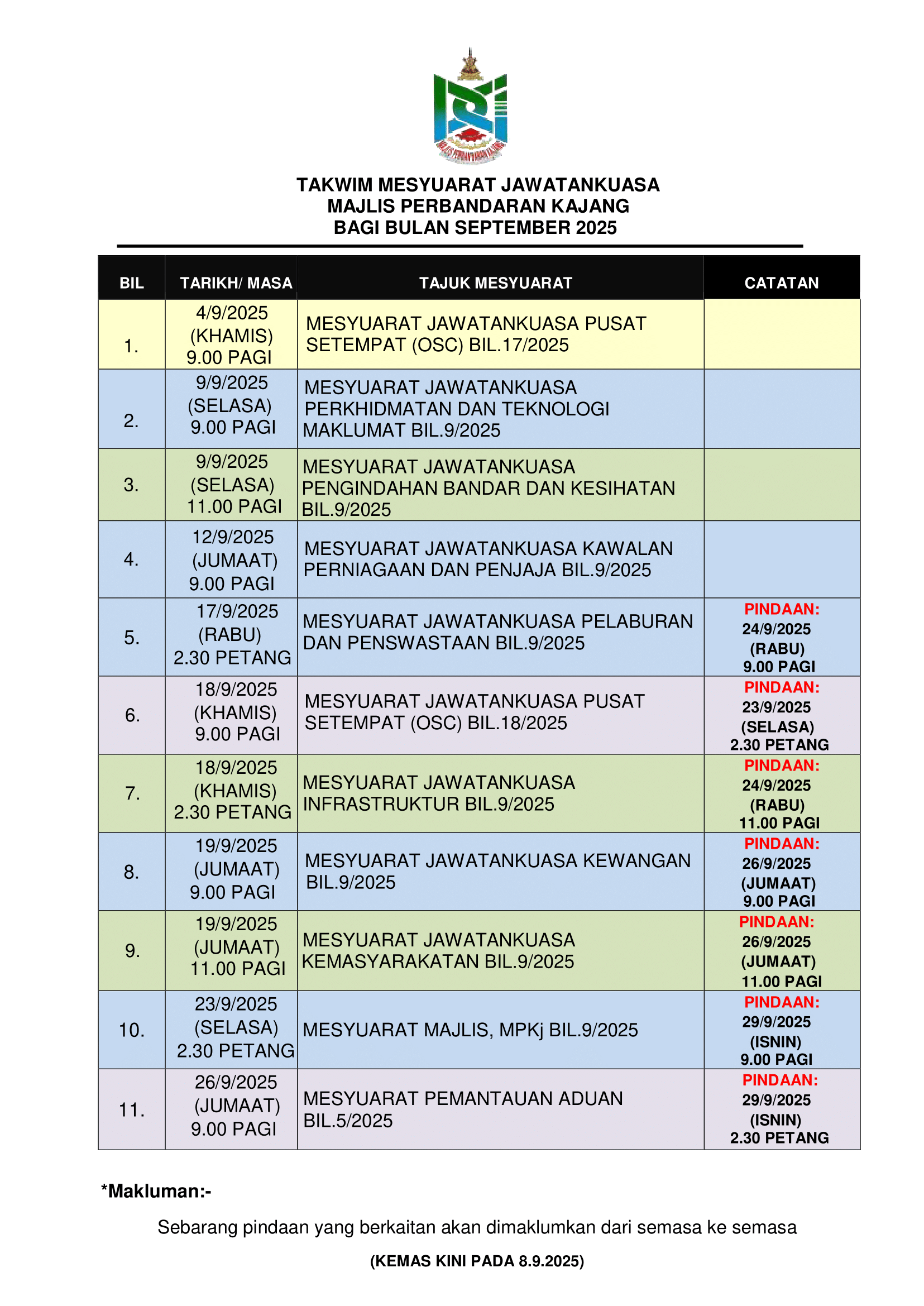 SEPTEMBER Kemas kini setakat 8.9.2025